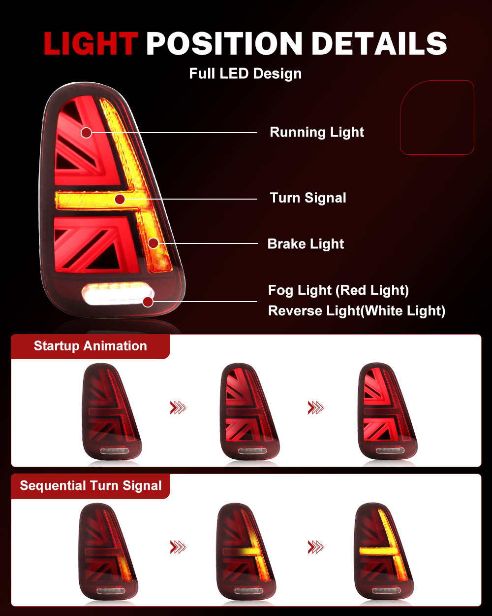 Задние фонари iJDM Car Union J – обзор и цена Union Lighting & Decor Hours